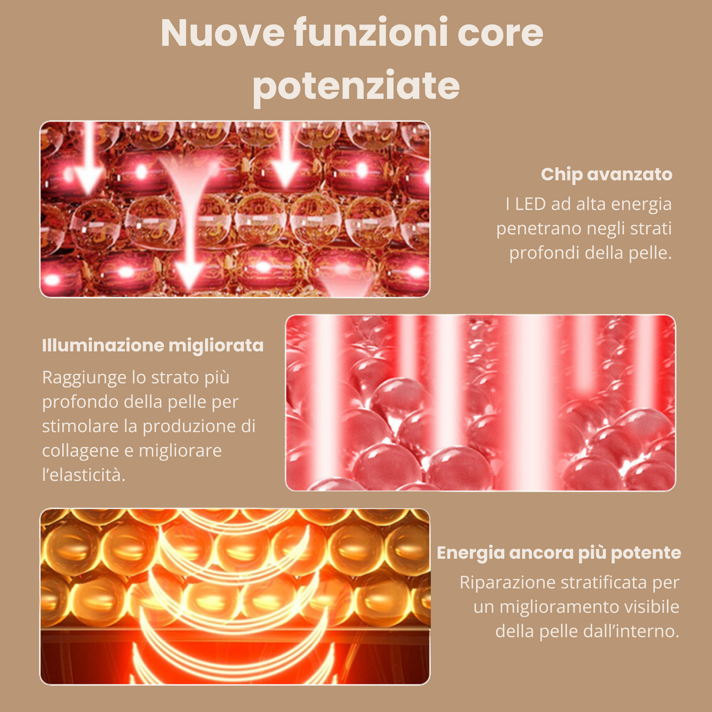 DermiGlow – Masque de luminothérapie