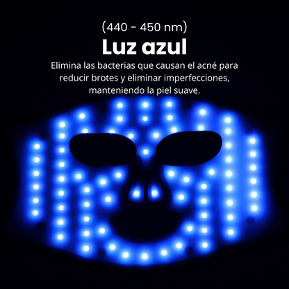 DermiGlow - Máscara Facial LED (ES)