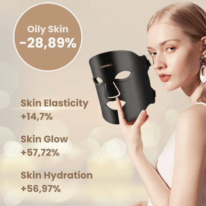 DermiGlow - Light Therapy Mask (UK)